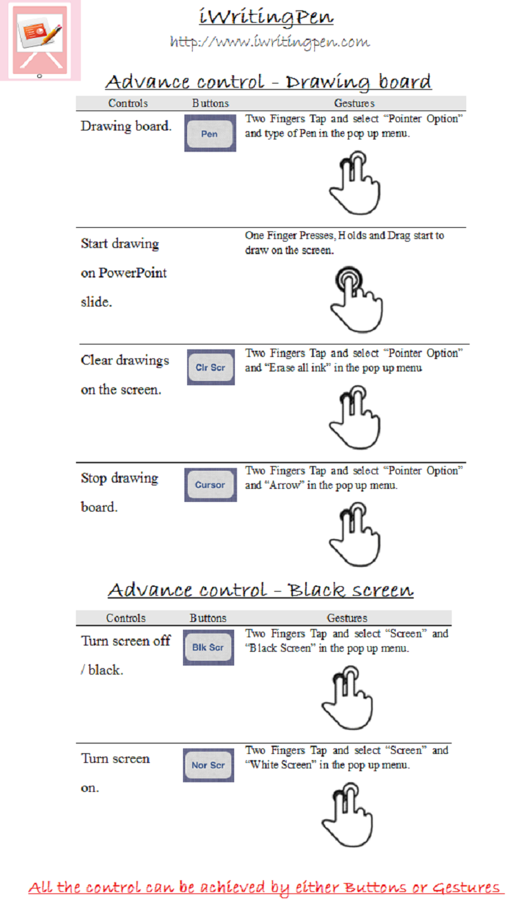 iWritingPenDrawingBoarda(750x1334)